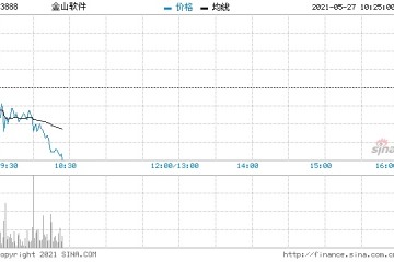 国信证券金山软件维持买入评级营收和利润超预期