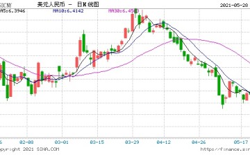 外汇局严厉打击通过地下钱庄非法买卖外汇行为通报部分违规典型案例