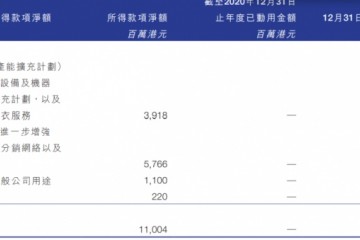 蓝月亮上市半年多股价持续下跌破发被下调目标价如何补社交电商短板