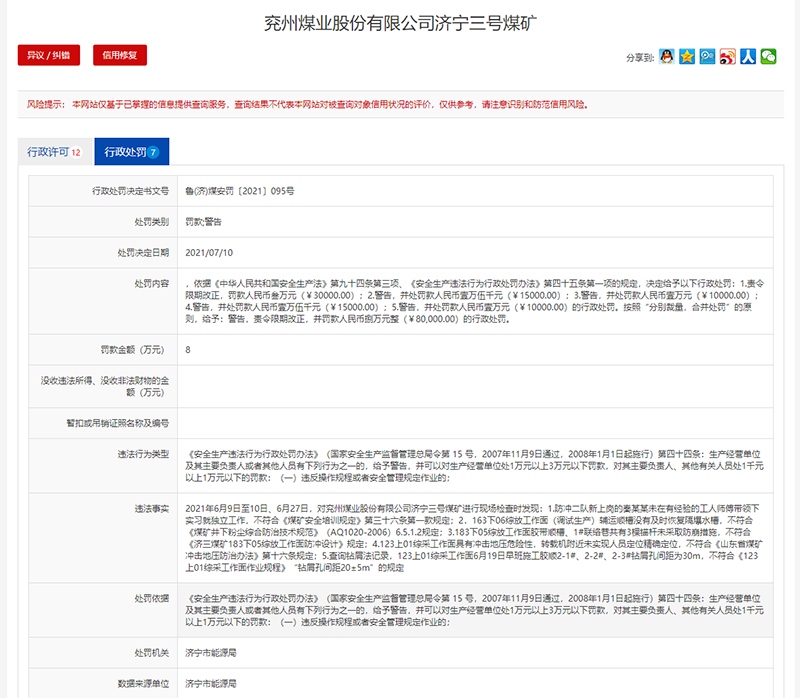 兖州煤业一煤矿因安全生产违法行为遭罚款8万元