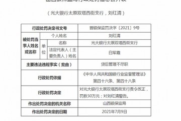 光大银行太原双塔西街支行被罚30万贷后管理不尽职