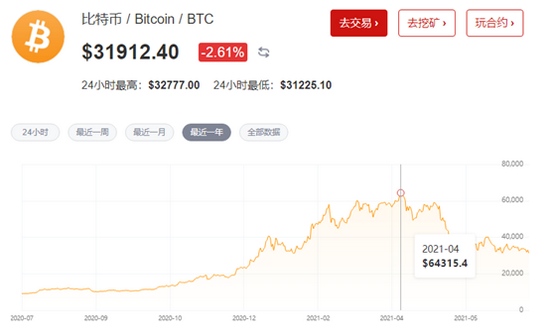 比特币凉了数字货币火了华力创通狂拉17%概念股爆炸怎么买