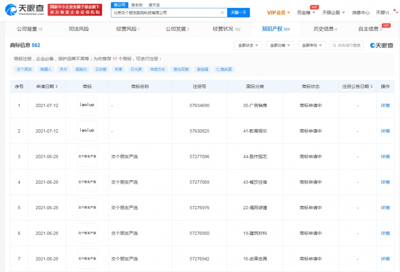 交个朋友公司注册laoluo商标