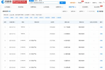 交个朋友公司注册laoluo商标